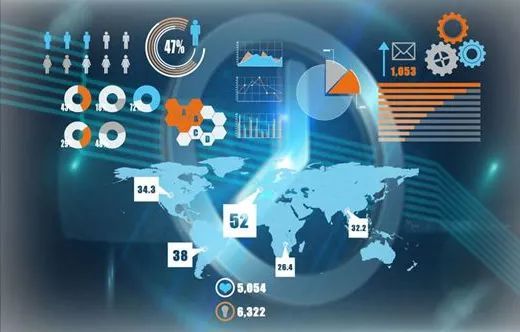 BestPlan解析 如何理解“加快推進數字產業化、產業數字化”的經濟內涵