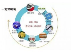 注冊投資咨詢公司所需費用及相關事項解析